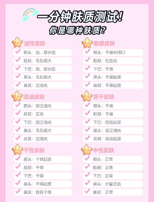 护肤品含铅汞怎么检测？-图2