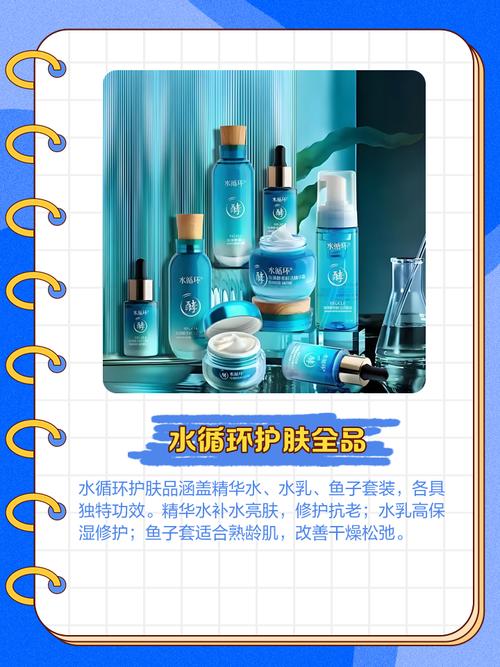水循环护肤品真实评价到底如何？-图2