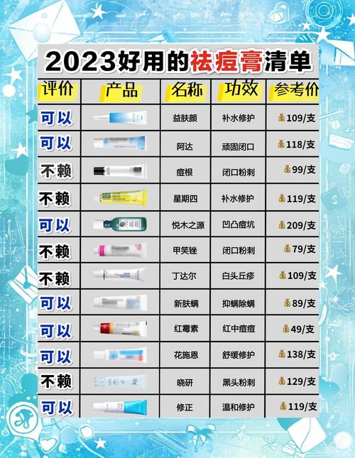 祛痘印费用因人而异吗？-图3