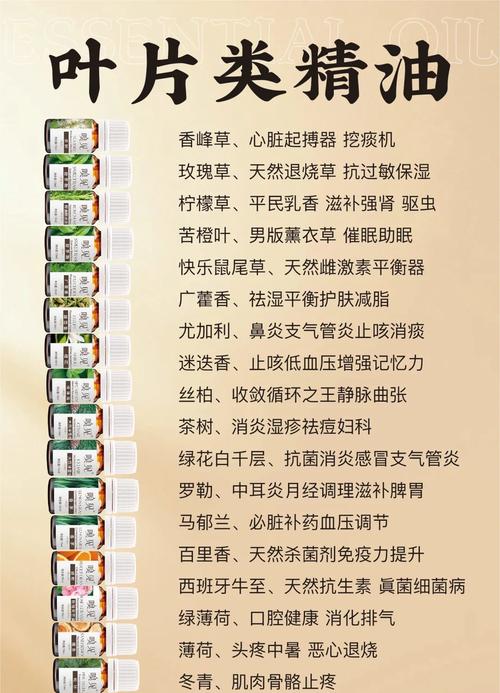 护肤精油能天天用吗？-图2