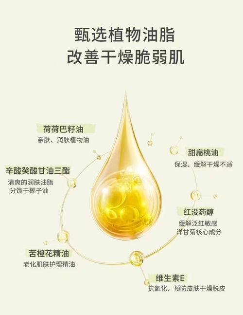 护肤品含矿物油有害吗？-图3