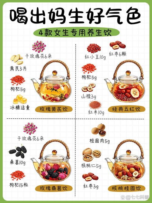 女生喝什么能排毒祛痘？-图3