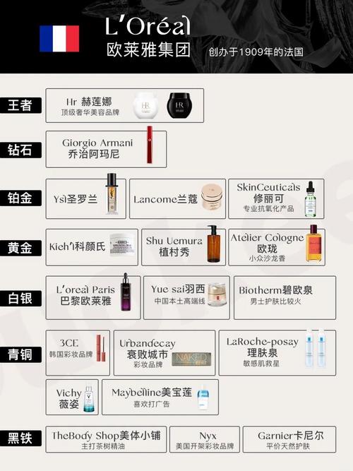 艾诗仙妮护肤品价格表贵不贵？-图1