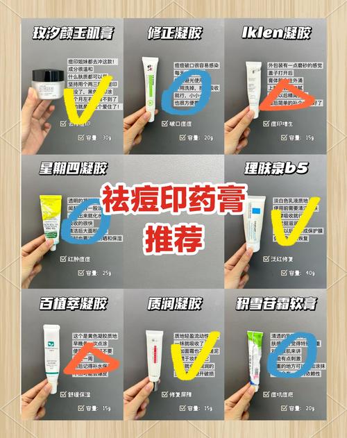 敷面膜后擦祛痘膏会搓泥吗？-图2