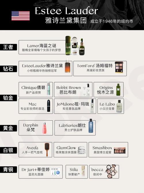 澳大利亚护肤品排行榜,哪些才是真正好用的?-图3 澳大利亚护肤品排行榜,哪些才是真正好用的?-图3