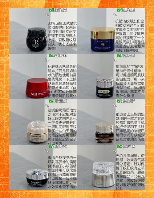 眼霜后可叠加其他护肤品吗？-图2