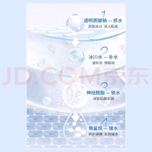 水密码护肤品正确用法是什么?-图2 水密码护肤品正确用法是什么?-图2