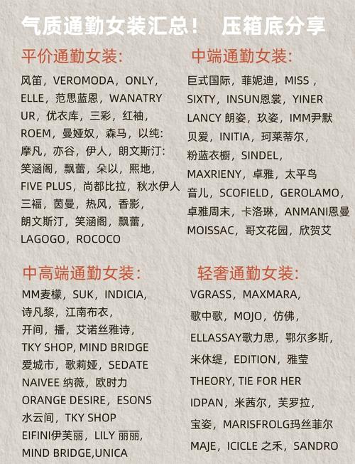 世界女装品牌前100,如何排名?-图1 世界女装品牌前100,如何排名?-图1