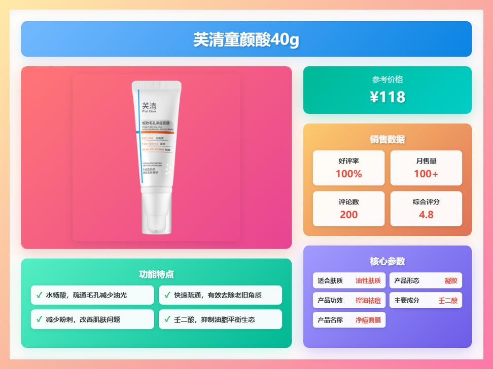 祛痘面膜排行榜真的有效吗？-图1