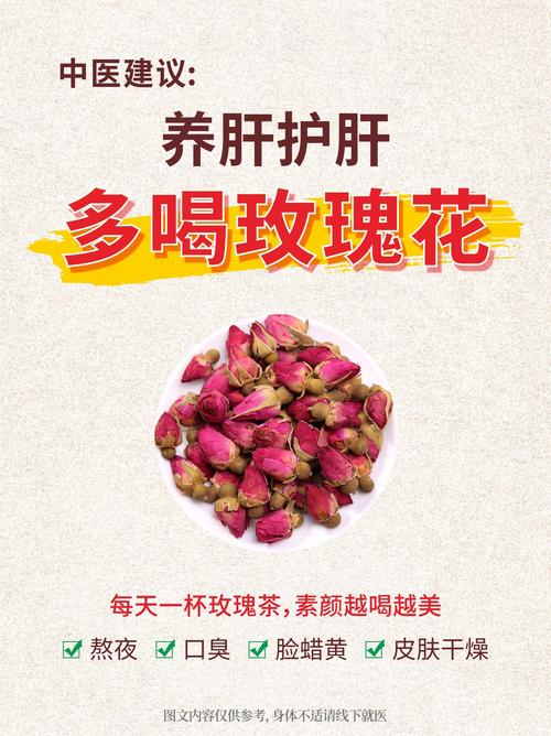 喝玫瑰花茶能祛痘吗？-图1