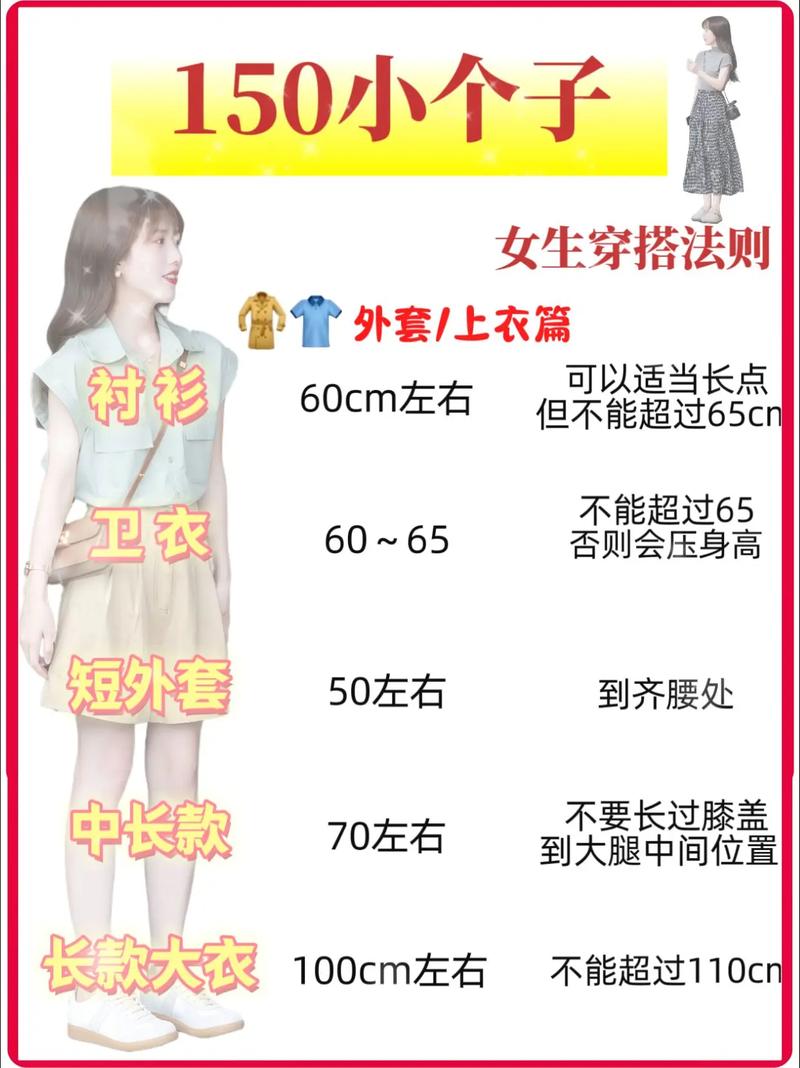 新手第一次买女装，有哪些实用技巧？-图1