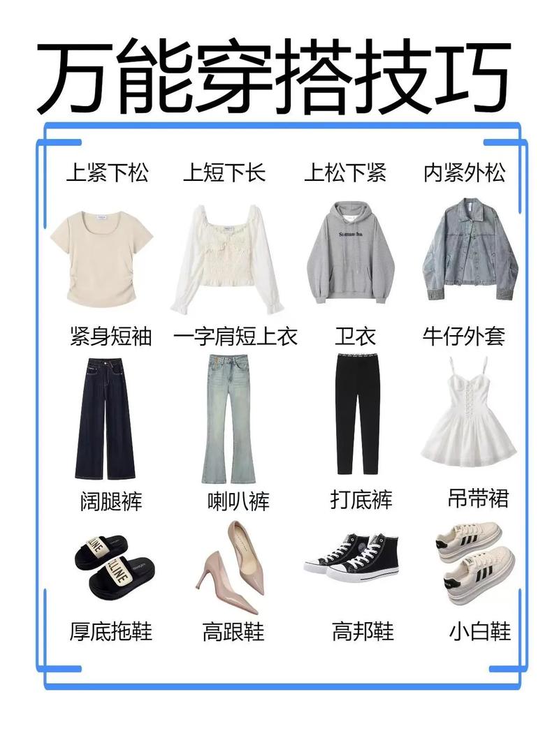 新手第一次买女装，有哪些实用技巧？-图2