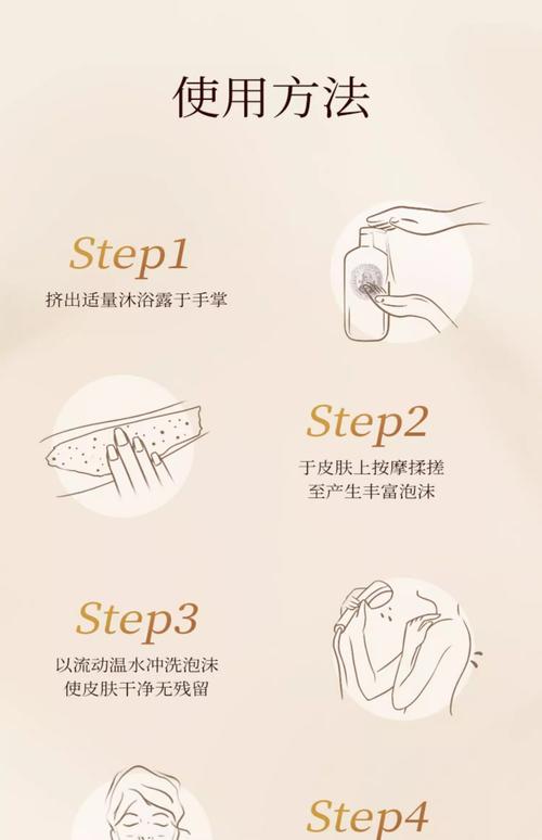 汗蒸后护肤步骤该怎么做？-图2