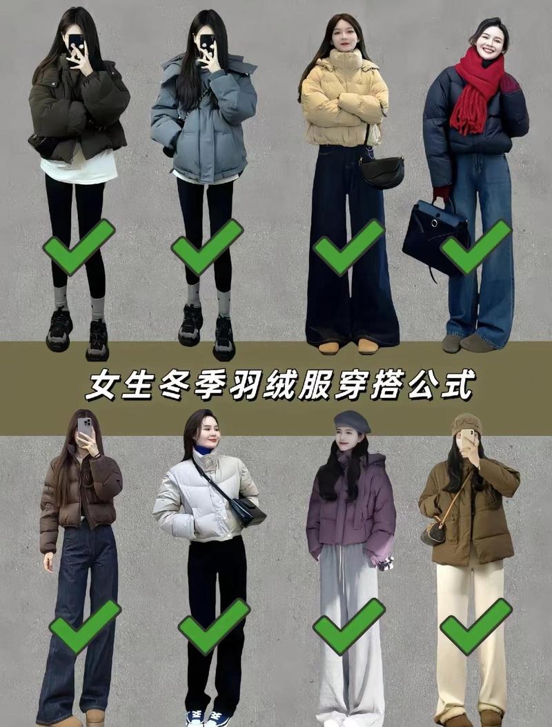 冬季潮流女装怎么搭才好看？-图2