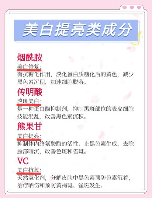 护肤品怎么选才正确？-图1