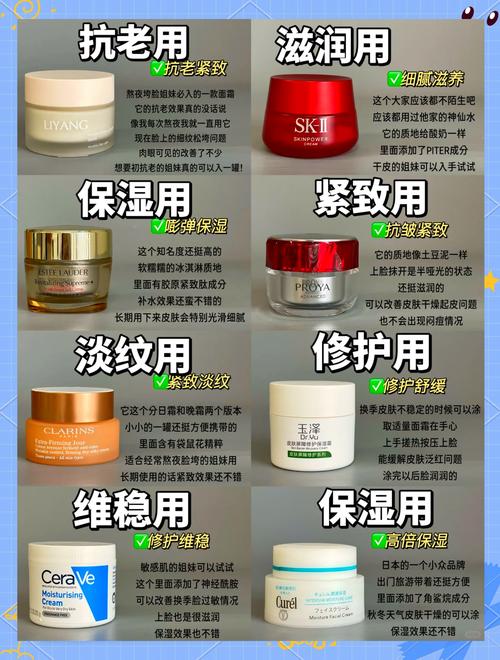 25岁适合什么护肤品？-图1