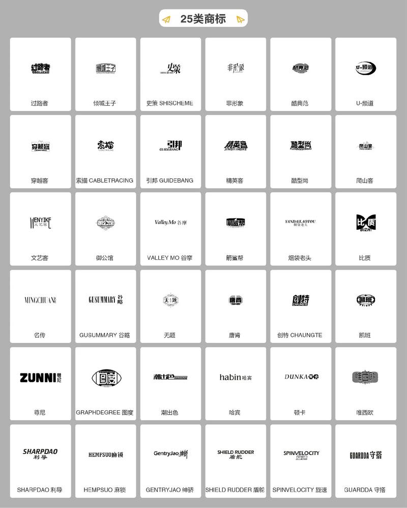 女装牌子大全图片大全有哪些？-图1