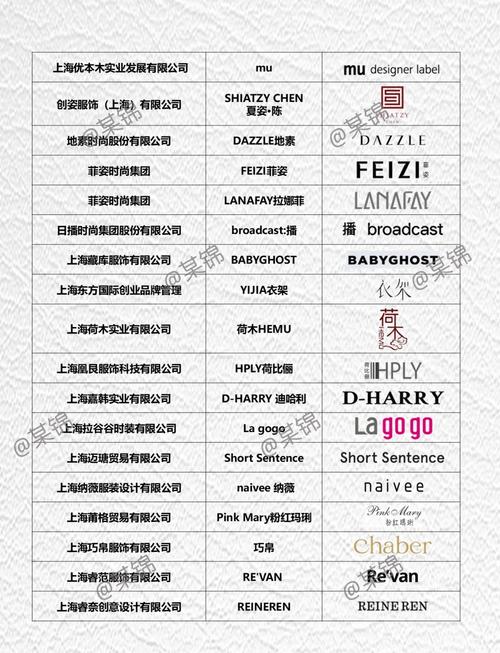 女装牌子大全图片大全有哪些？-图2