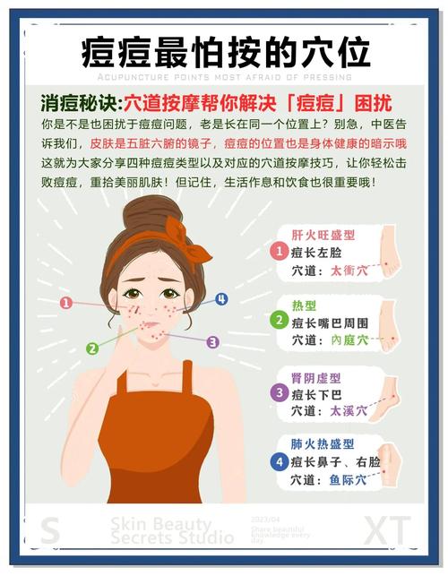 身体怎么才能排毒祛痘-图1