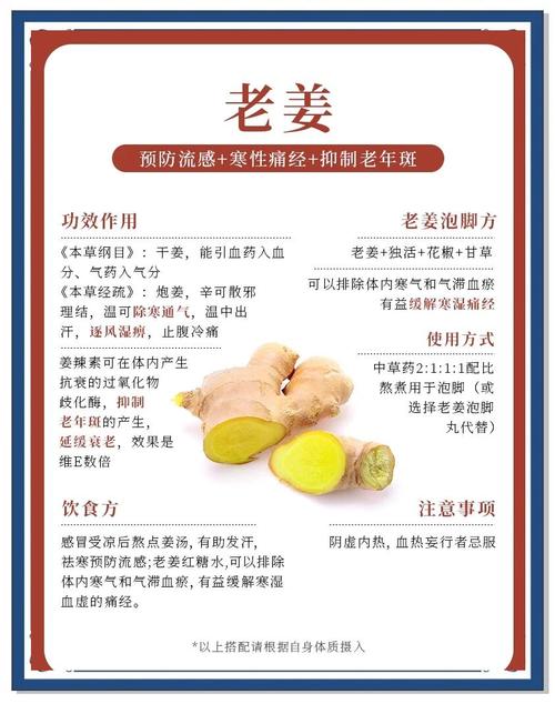 生姜祛痘印的原理是什么？-图3