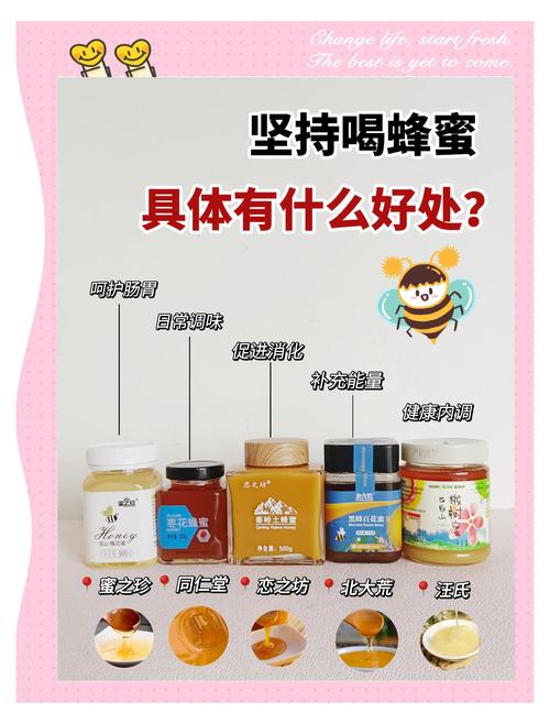 蜂蜜加什么能淡化痘印？-图3