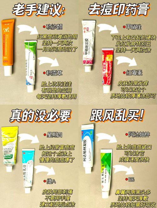 祛痘印快速方法小妙招-图1