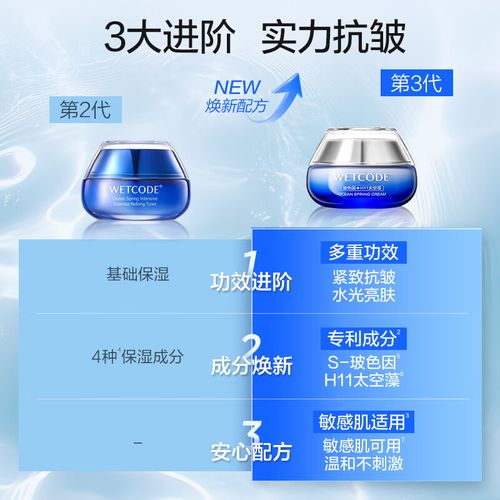 水密码护肤品正确使用步骤是?-图2 水密码护肤品正确使用步骤是?-图2
