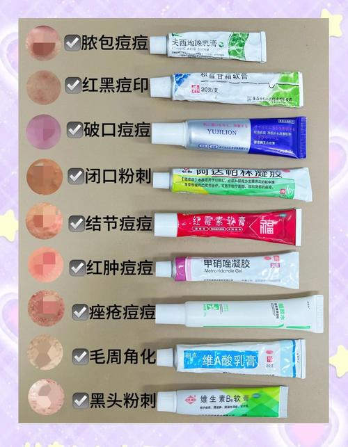 祛痘印产品到底哪个最有效?-图1 祛痘印产品到底哪个最有效?-图1