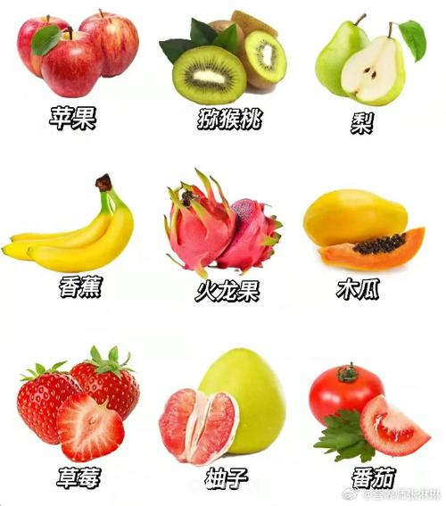 什么蔬菜水果能祛痘？-图1