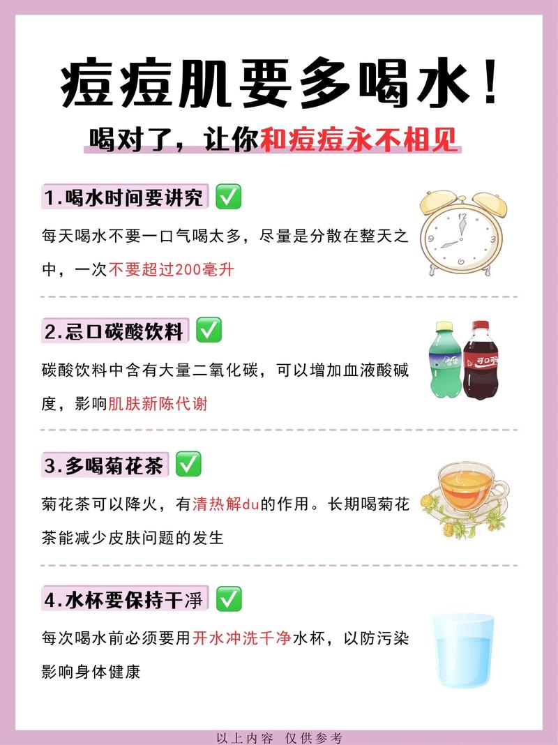 喝水真能祛痘吗?-图1 喝水真能祛痘吗?-图1