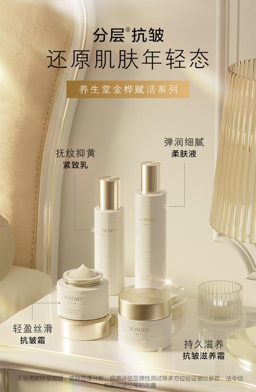 秋冬护肤套装怎么选?-图1 秋冬护肤套装怎么选?-图1