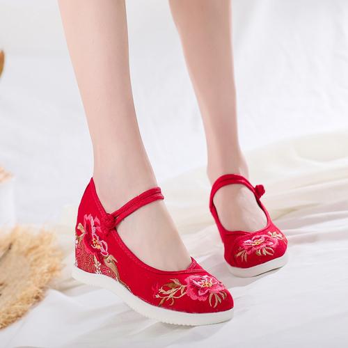 衣服女装鞋子图片图库-图1