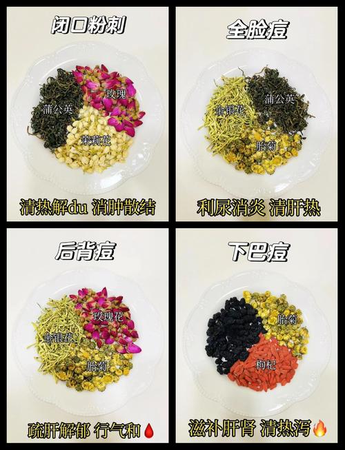 祛痘喝什么茶效果最好?-图1 祛痘喝什么茶效果最好?-图1