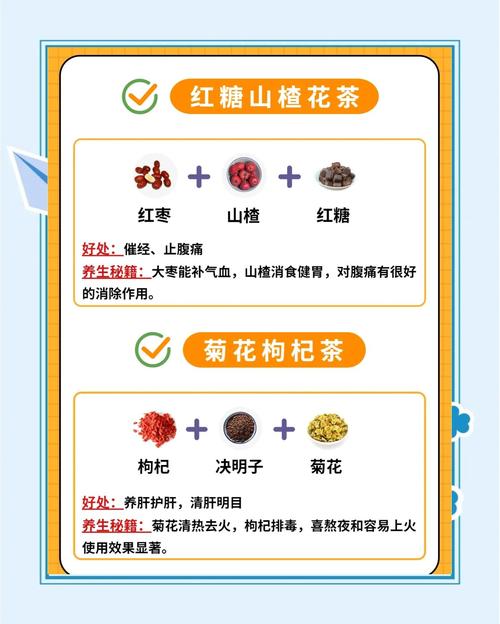 祛痘喝什么茶效果最好？-图2