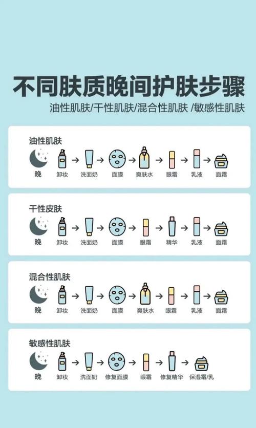 护肤品含铅汞怎么测？-图2