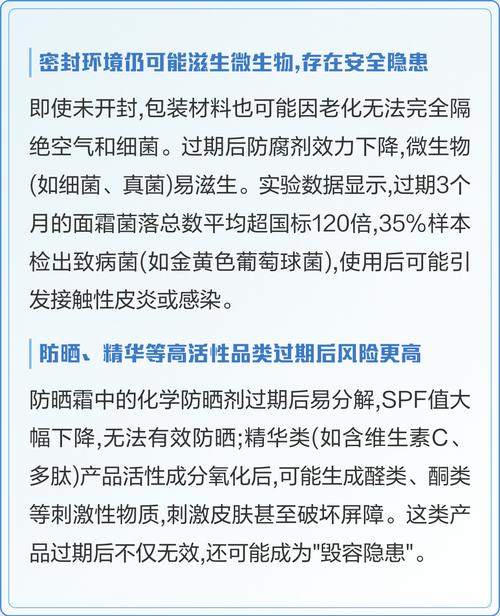 未开封护肤品过期还能用吗?-图1 未开封护肤品过期还能用吗?-图1