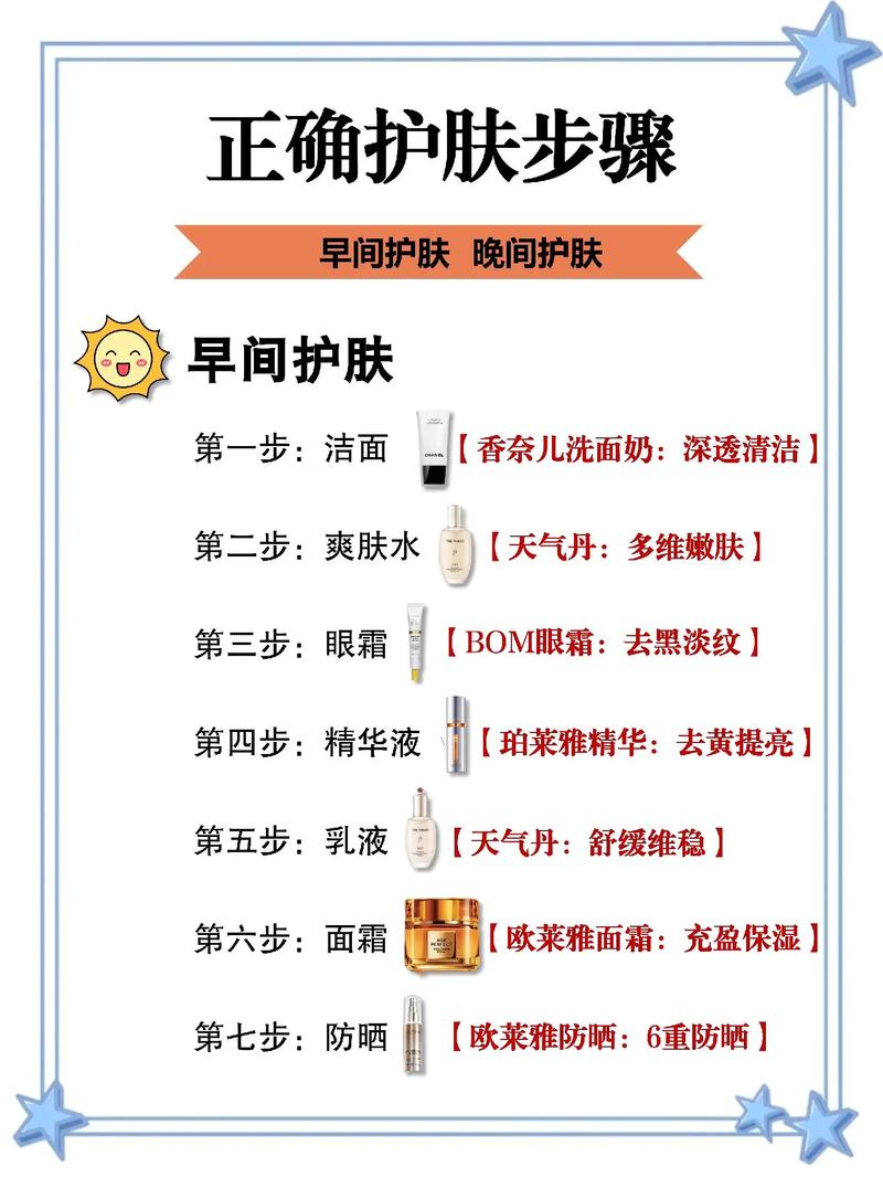 祛痘控油洁面乳怎么用-图1 祛痘控油洁面乳怎么用-图1