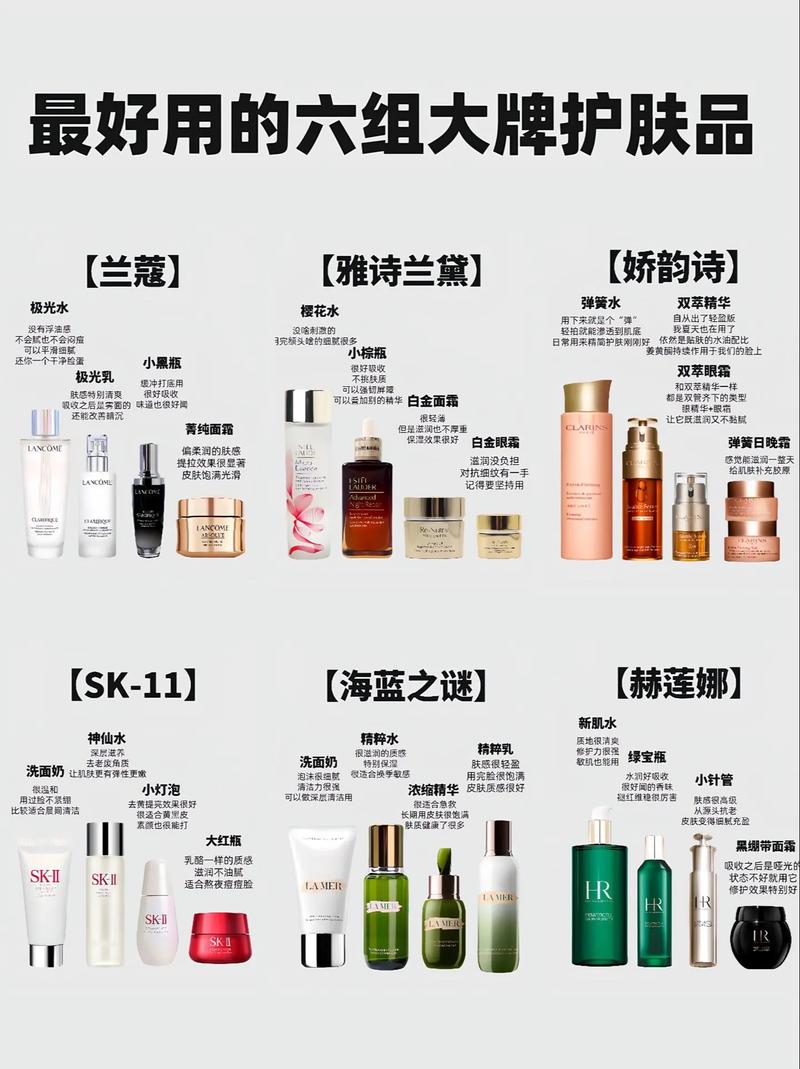 世界顶级高端护肤品,为何如此贵?-图1 世界顶级高端护肤品,为何如此贵?-图1