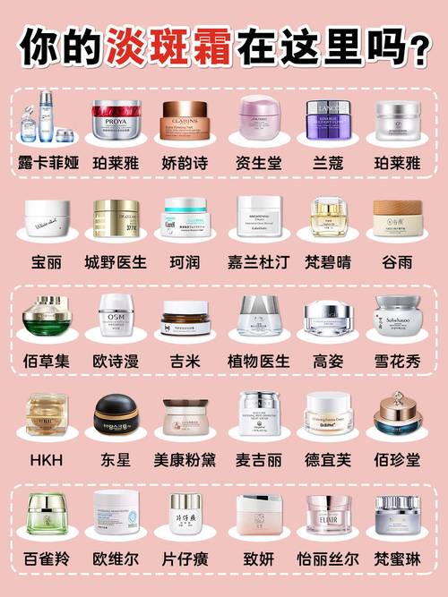 护肤品网购哪里靠谱？-图2