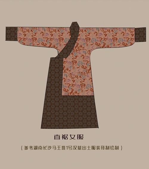 汉代女装有何独特魅力？-图1