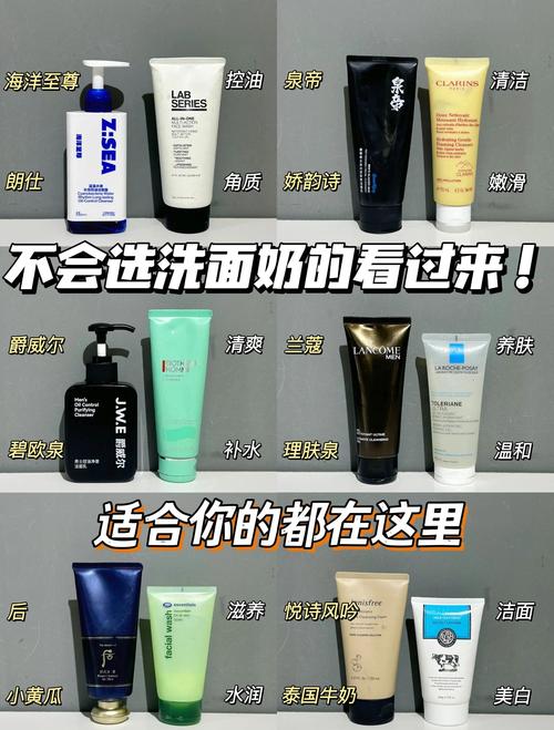 男士控油祛痘，到底哪个牌子好用？-图2