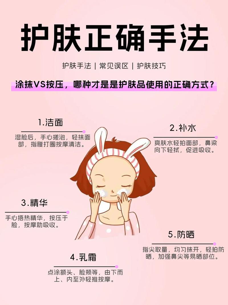 涂抹式水光针护肤顺序该怎么安排？-图3