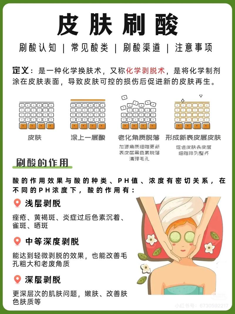 果酸祛痘后该注意什么？-图2