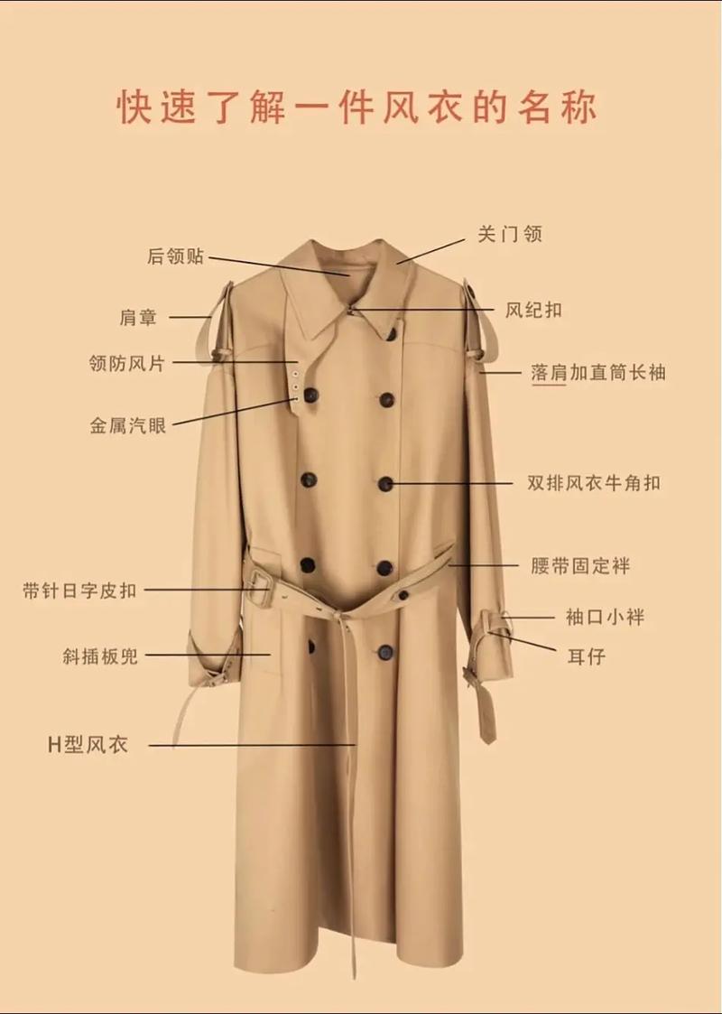 女装风格多样，如何精准挑选适合自己的货品？-图3