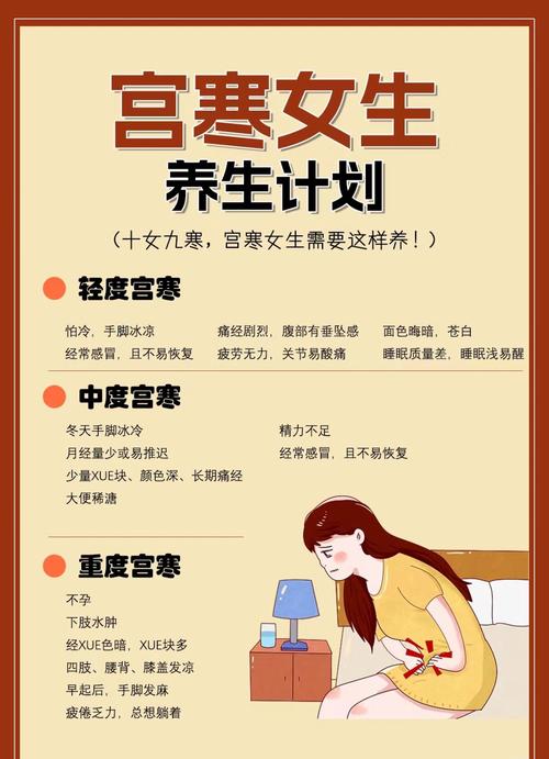 经期护肤怎么才最有效?-图1 经期护肤怎么才最有效?-图1