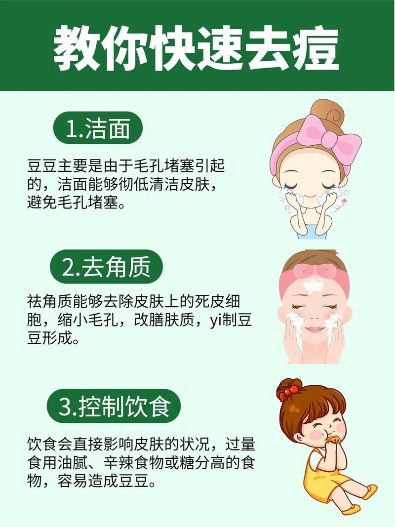 简单自制祛痘方法大全-图2 简单自制祛痘方法大全-图2