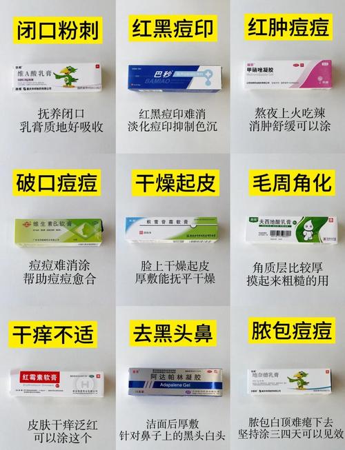 祛痘去痘印药,哪款真正好用?-图1 祛痘去痘印药,哪款真正好用?-图1