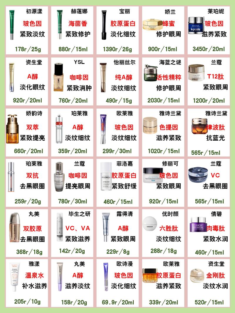 百草源护肤品价格表具体多少钱?-图1 百草源护肤品价格表具体多少钱?-图1