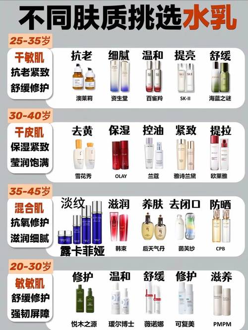 排行榜前十真的有效吗？-图1