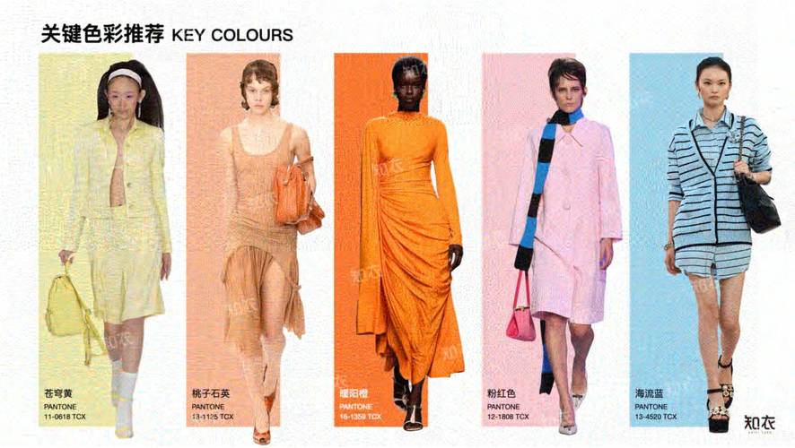 今夏女装流行色有哪些？-图2
